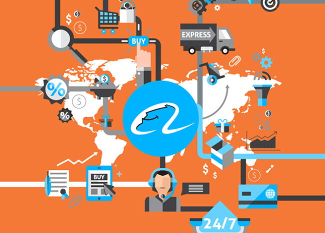 alibaba ecommerce